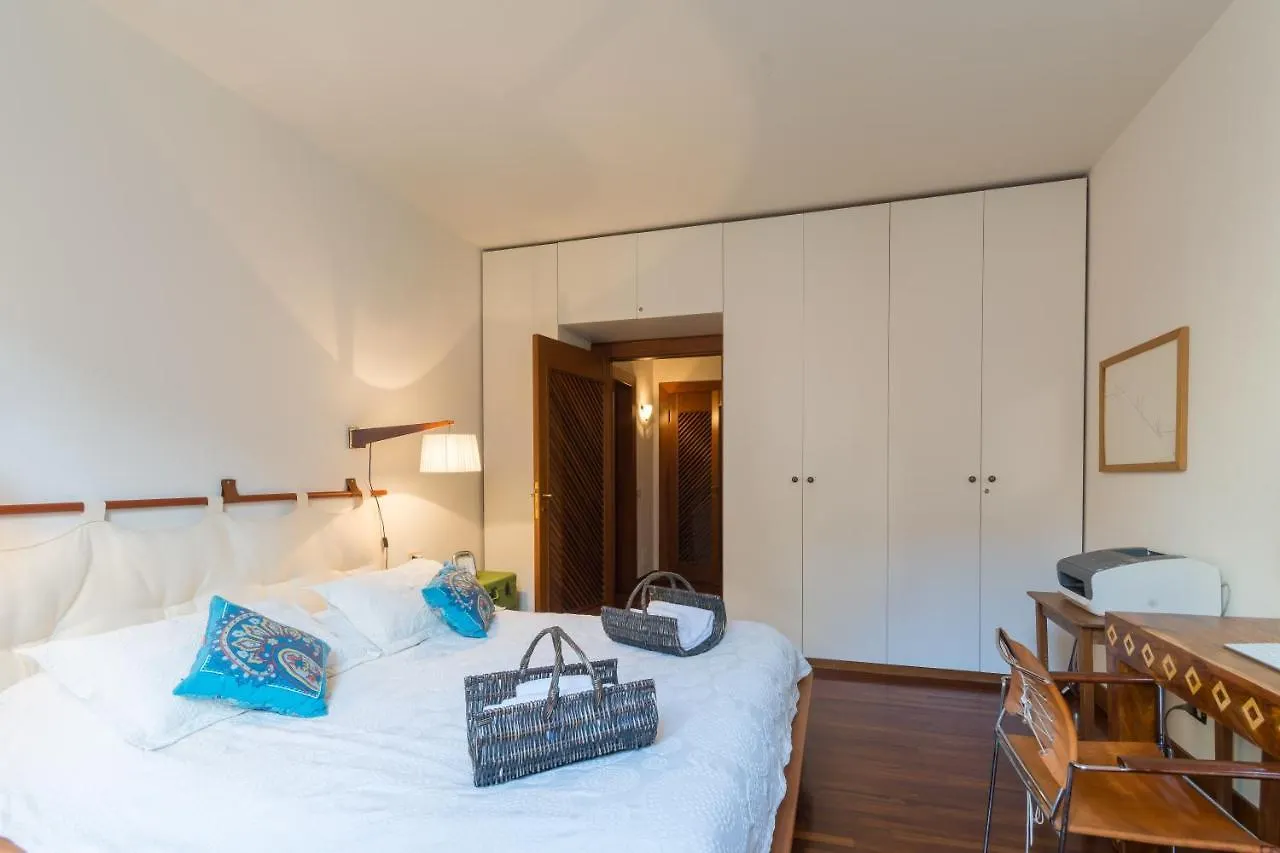 Appartamento Brera 27 Suite Milano